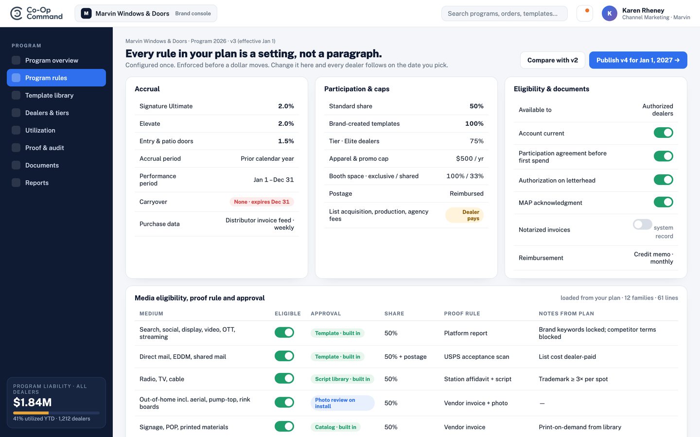 Program rules (brand console). Accrual, participation, caps, eligibility, documents and every medium’s proof rule, configured once.