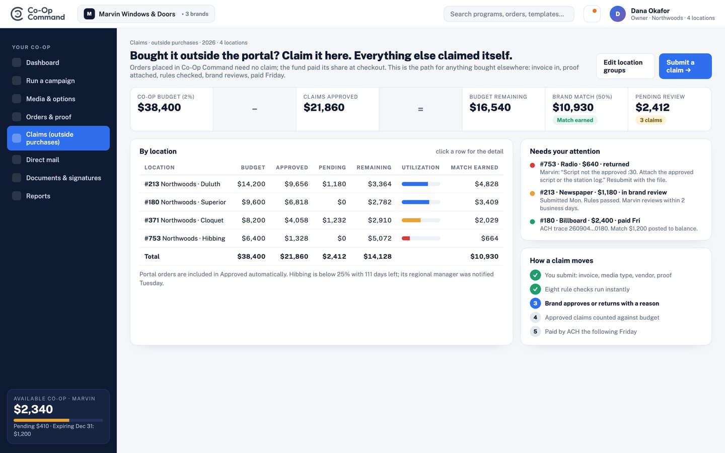 Claims for outside purchases. Bought outside the portal? Budget, approved, pending and match by location, with the claims that need attention.