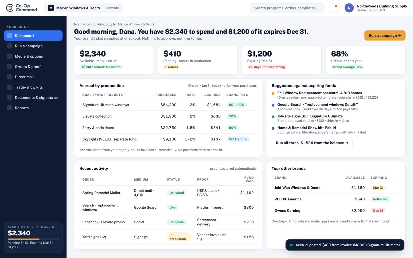 Co-Op Command dealer dashboard: balance, accrual by product line, suggested campaigns against expiring funds